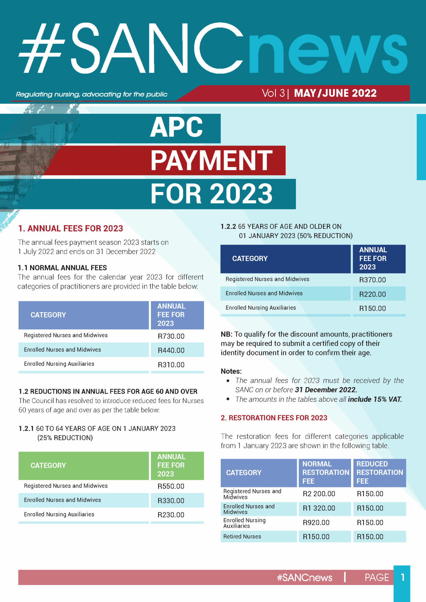 Annual Fees and Annual Practising Certificates SANC